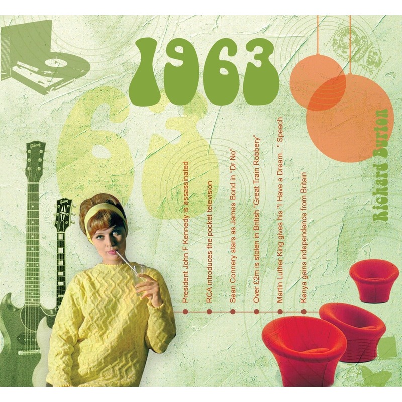Verjaardagskaart met muziekhits uit 1963