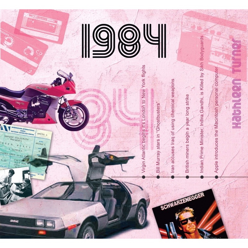 Verjaardagskaart met muziekhits uit 1984